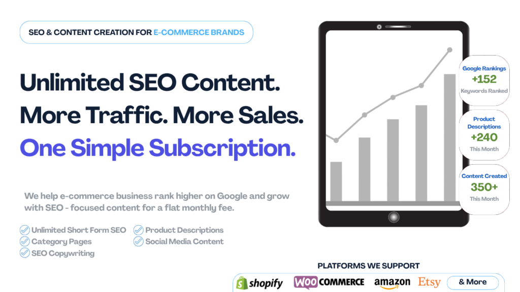 organic traffic 28,540 (4)